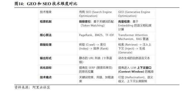 新“易中天”横空出世 AI搜索改变营销规则