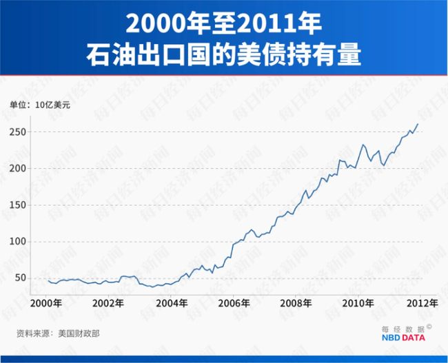 不止3030亿桶石油和150万吨稀土，美国盯上委内瑞拉和格陵兰岛！