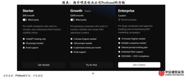 新“易中天”横空出世 AI搜索改变营销规则