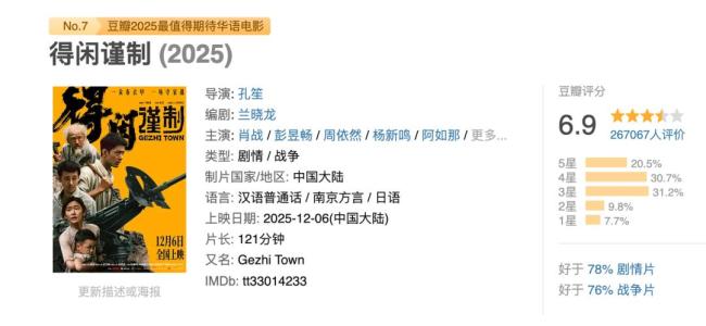 得闲谨制票房破4亿 粉丝助力成12月国产片冠军