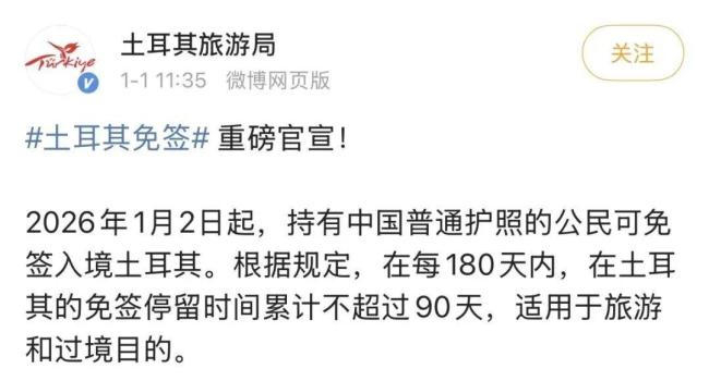 去土耳其旅游有多贵