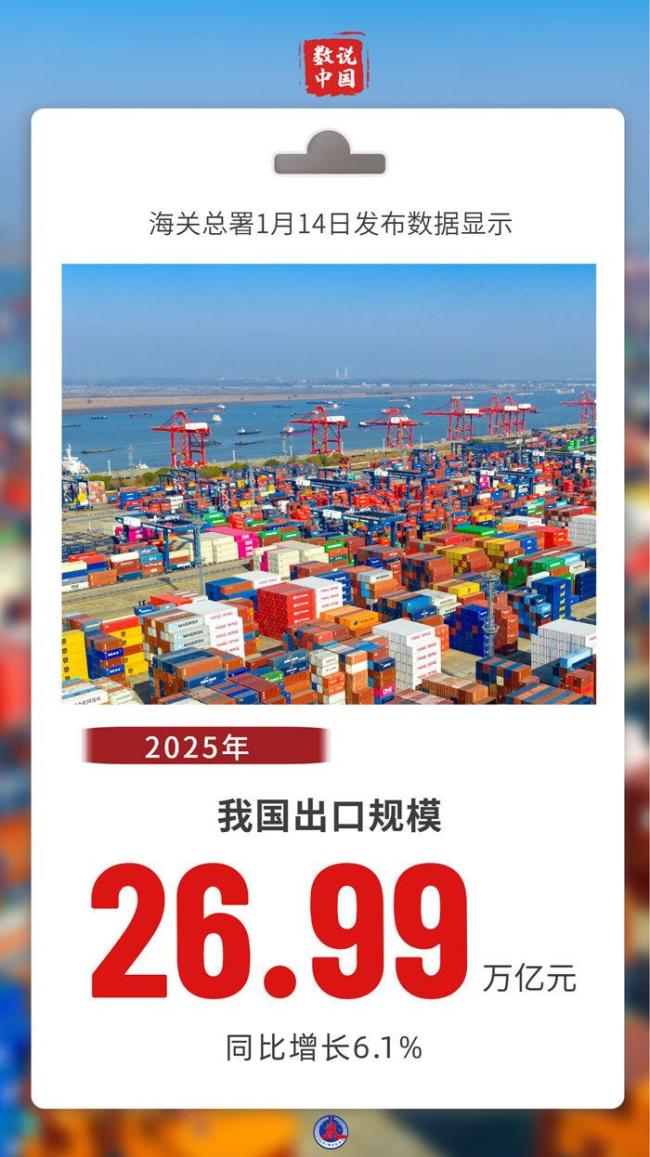 6图看2025我国出进口亮点纷呈 再创历史新高