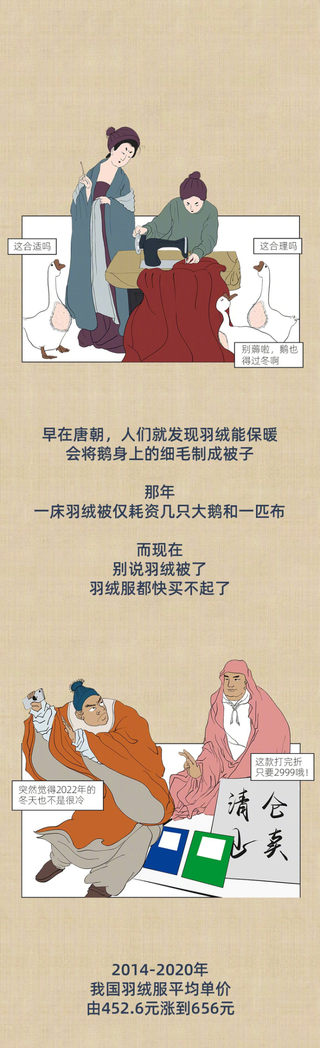 胖东来羽绒服进价457元售价599元