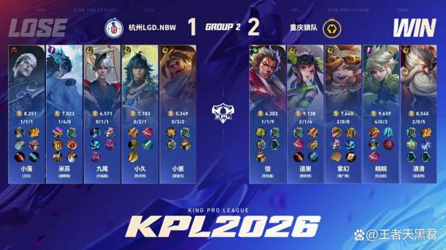 狼队3比2降服LGD 清清皖皖包揽MVP