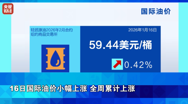 銀價，一周漲超11%！連創(chuàng)四個歷史紀(jì)錄