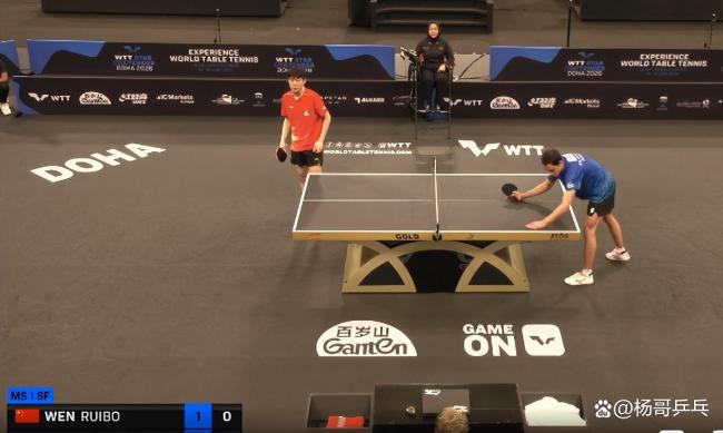 WTT多哈站：国乒男单提前包揽冠亚军 温瑞博险胜晋级决赛