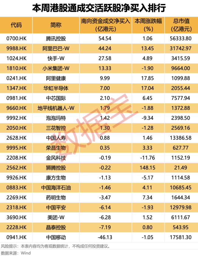 霸术扩产，民众存储芯片龙头大算作