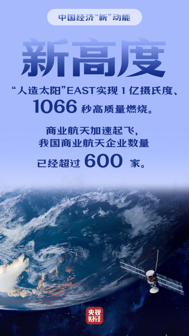 中国翻新指数首进环球前十 新动能澎湃发展