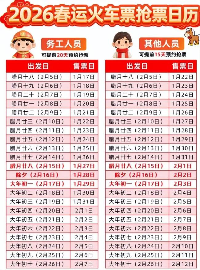 2026春运省心指南来了 抢票新规全解析