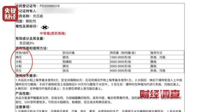 央视曝光“菜商违规使用含毒农药” 多渠道隐蔽销售