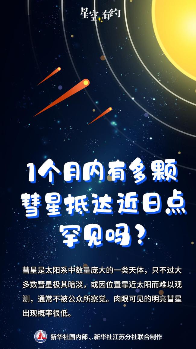 一个月内彗星一颗又一颗 彗星扎堆造访