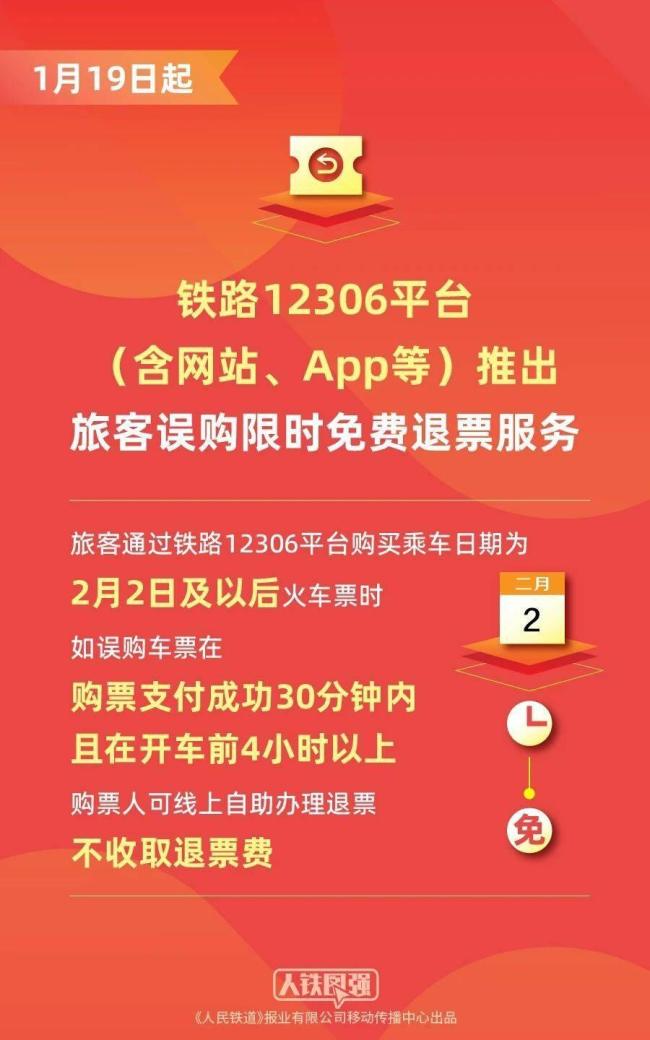 旅客在12306平台误购火车票限时免费退,飞机票退票何时能跟上