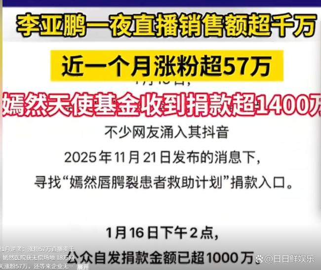 李亚鹏前妻力挺嫣然医院 温情支持感动全网