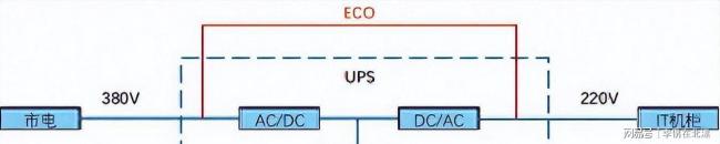 “铜博士”熄火！英伟达乌龙事件，影响有多大 AI需求被夸大