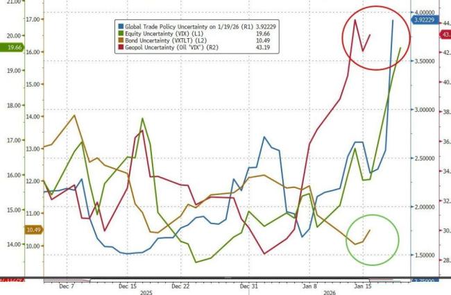 为什么日本财长“嘴炮”救不了日债 市场不再买账