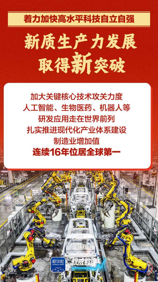 五个新概括2025年经济工作成绩单 五大领域齐突破