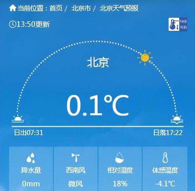 北京连续138小时气温低于0度 寒潮影响结束