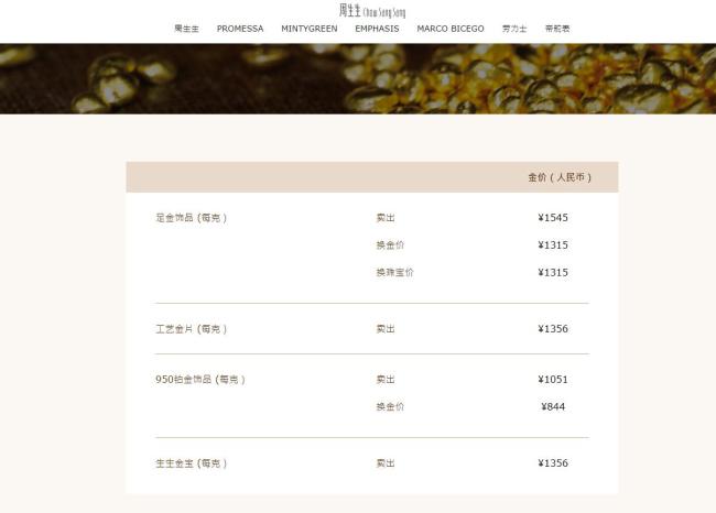 多品牌金饰克价冲突1540元 金价高涨态势或不绝