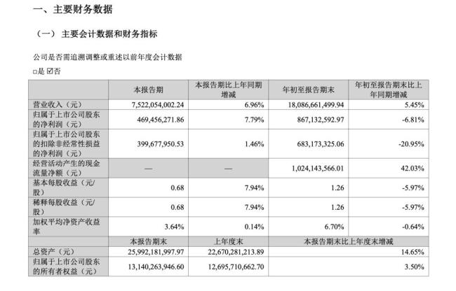 32岁猝死程序员薪水曝光 底薪3000元 加班文化引争议