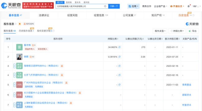 揭秘国内首艘商业载人飞船关联公司 预计2028年实现首飞