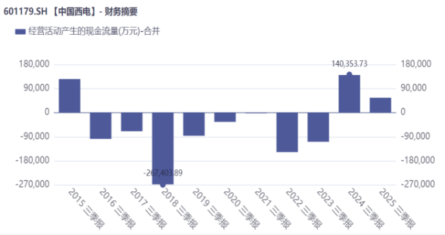 中国变压器掐住巨匠AI命门 出口额激增36.3%