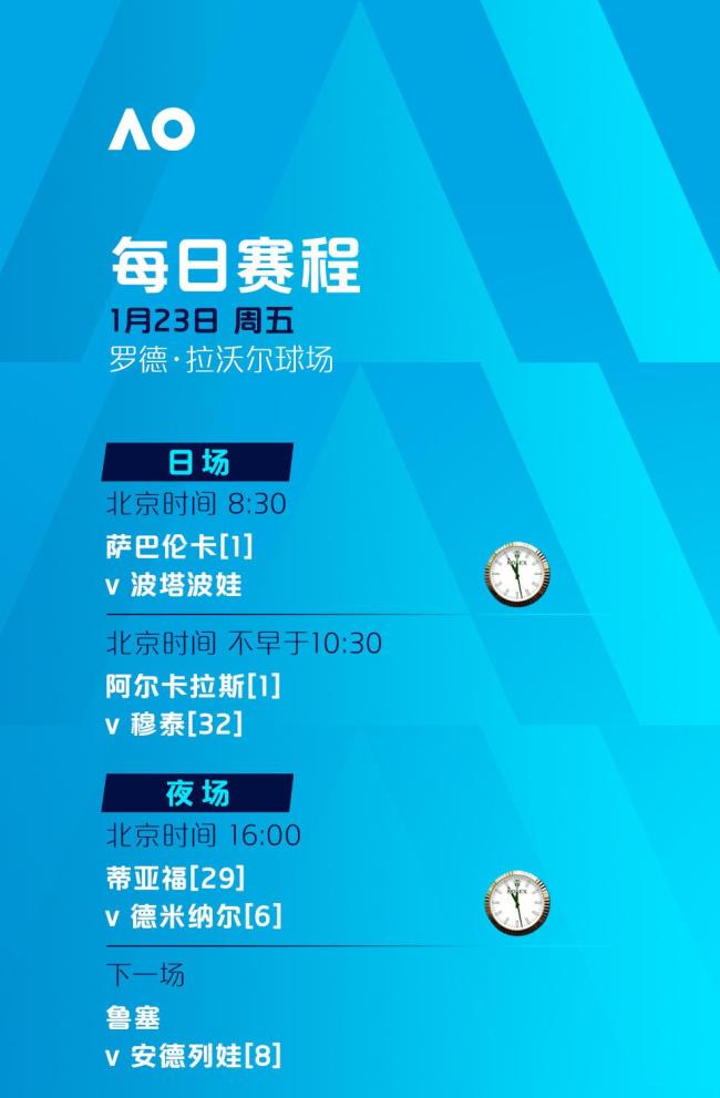 澳网第6比赛日赛程出炉