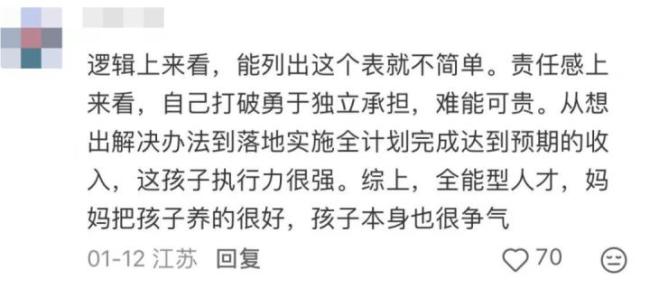 11岁儿子在小区创业 2个月赚了6千元 小小年纪展现大能量