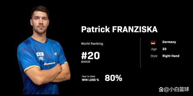 温瑞博5天内获1冠1亚势头猛烈 国乒新星崛起