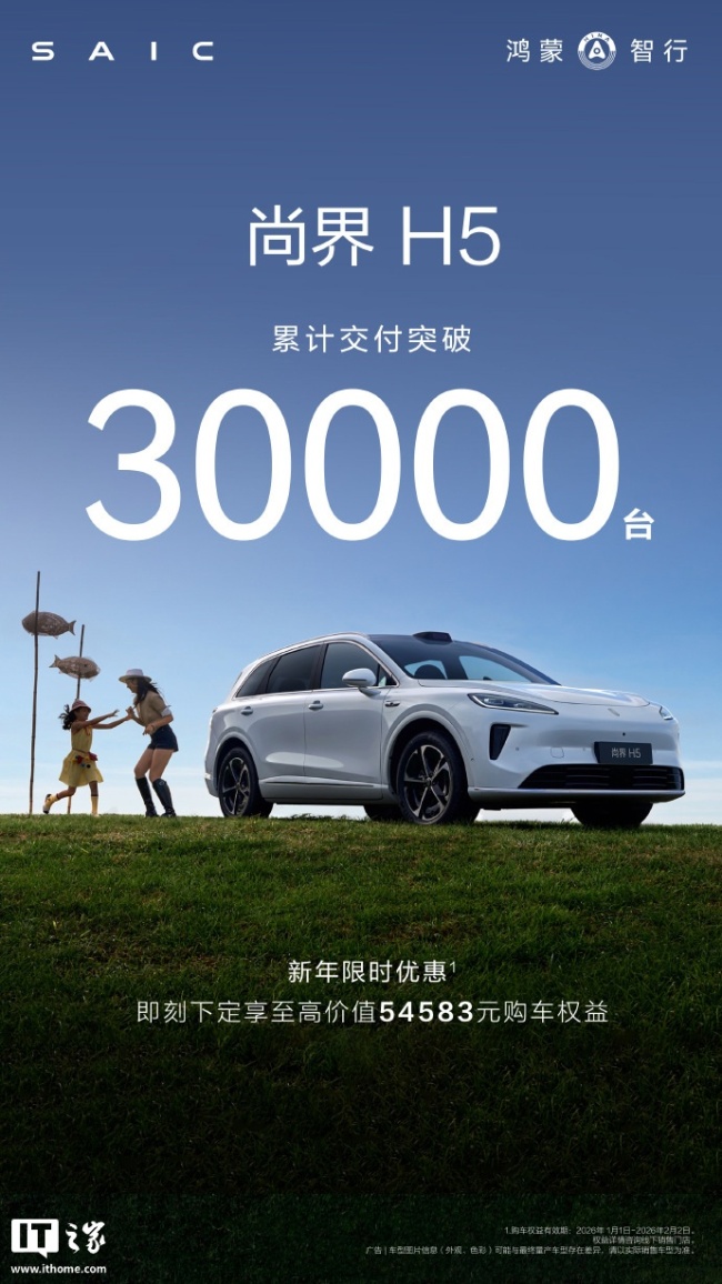 尚界H5累计交付破3万