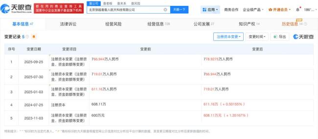 中国飞船预售票一张300万 揭秘国内首艘商业载人飞船关联公司 2028年实现首飞