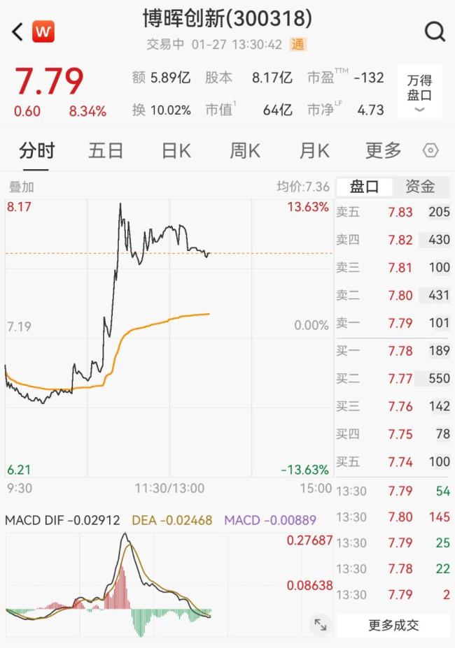 多家公司称已具备尼帕病毒检测能力