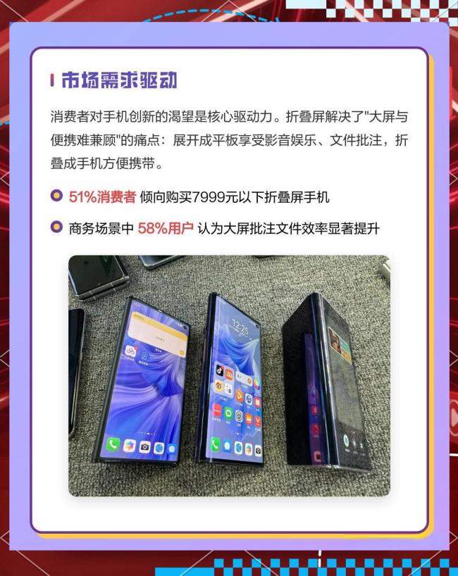 网友吐槽折叠屏手机在东北被冻坏 万元机变雪地装饰