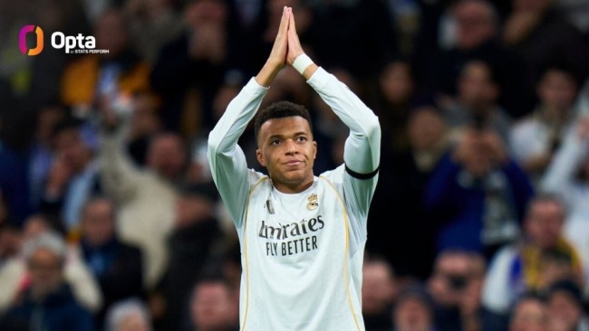 皇马欧战对葡萄牙球队连续10场不败