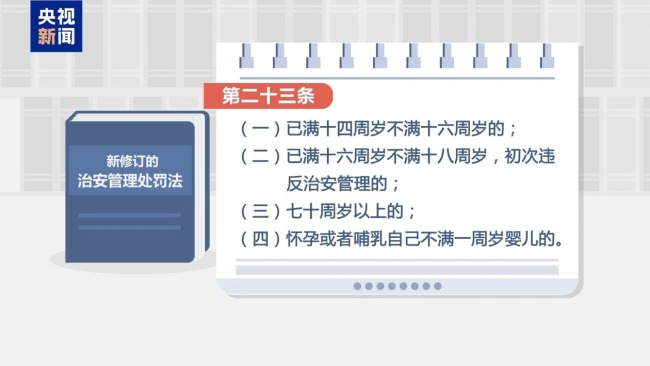 新法施行：保護不庇護 年齡不是“免罰護身符”