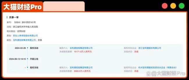 生9个孩子,包养“二代”,“百亿豪门”套牢浙商大佬 豪车帝国崩塌记