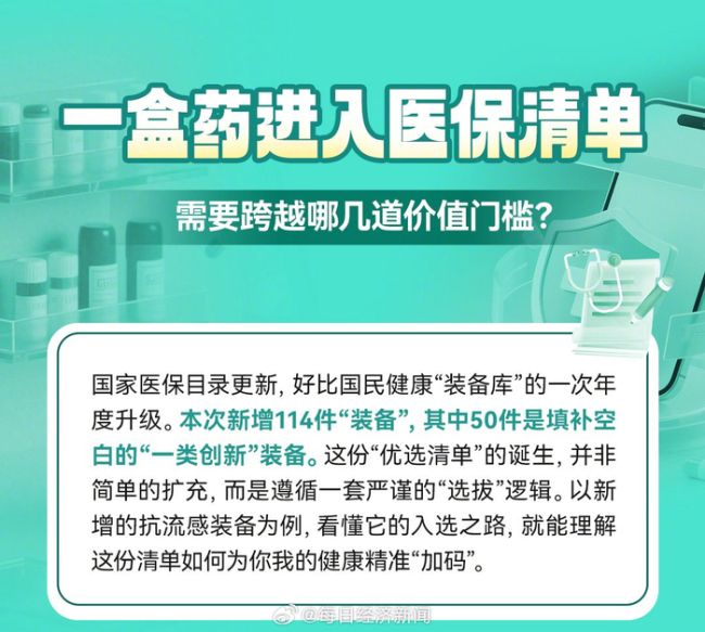 抗流感小青盒纳入新医保目录