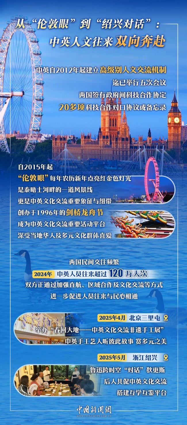 英国首相时隔八年再访华 中英关系新篇章