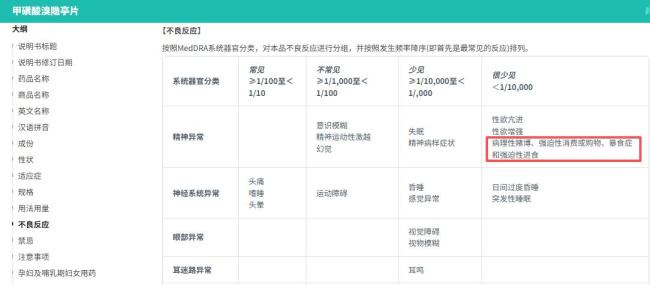 网友称吃一款药后疯狂买彩票 药物副作用引热议