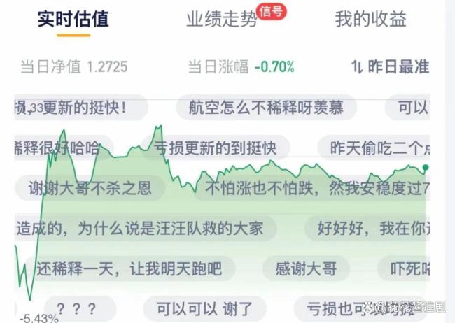 基金弹幕 情绪剧场里的投资百态