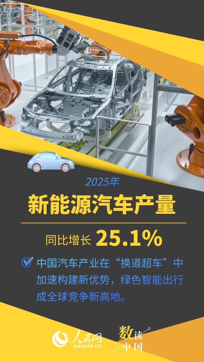 6组数据看高技艺制造业滂湃动能