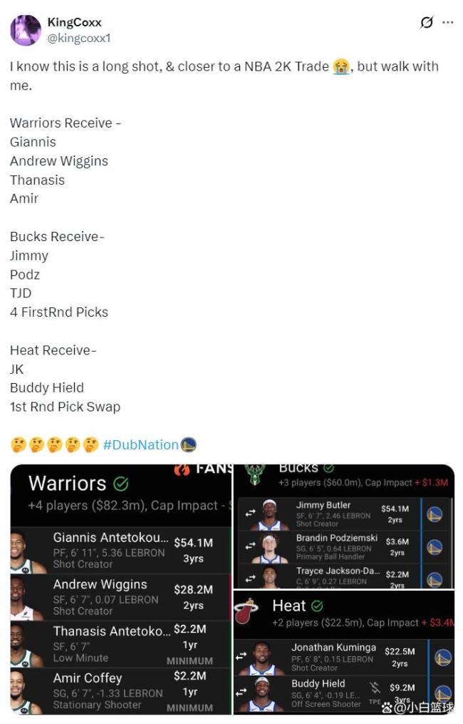 目标字母哥?豪杰或为37岁库里搏一冠 宏图大计揭晓