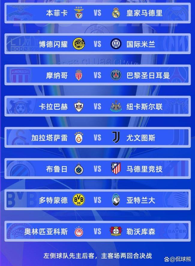 欧冠淘汰赛附加赛抽签揭晓 本菲卡再战皇马