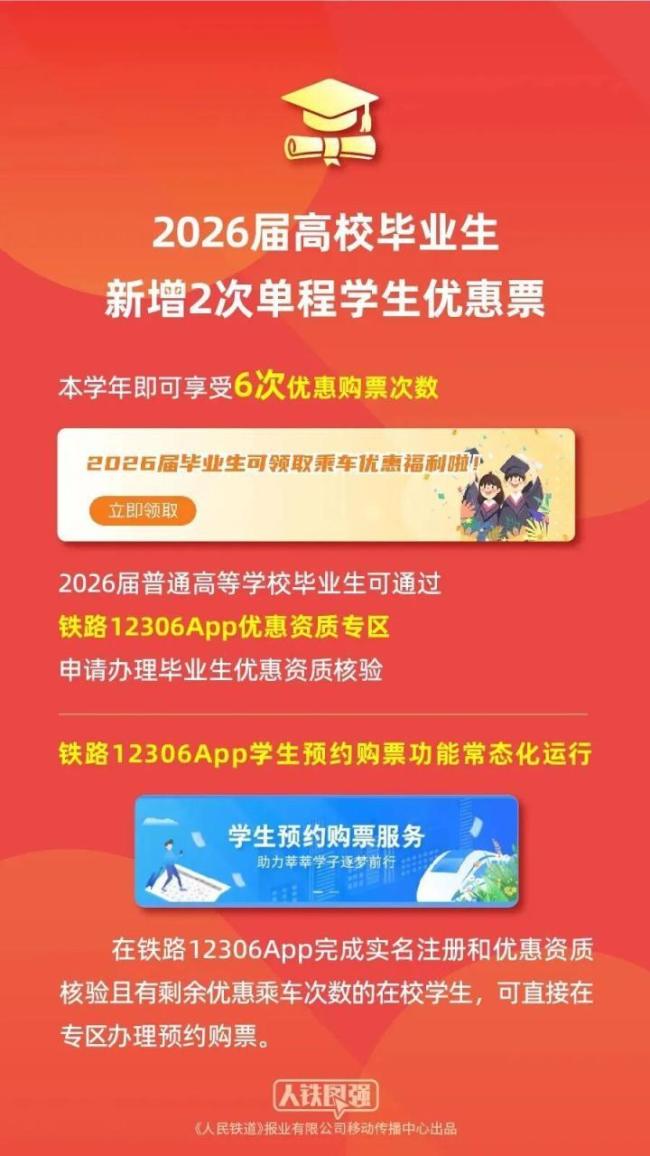 春节假期前一天北京至多地车票售罄 抢票大战开启