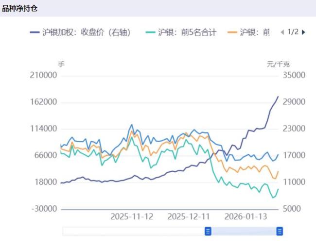 黄金白银一夜跌爆 贵金属市场全线崩溃