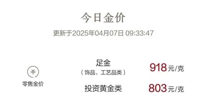 金价暴跌金店客流骤增 心理博弈再现