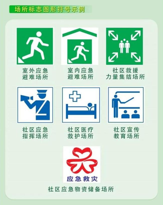 注意！这些标志今日正式实施 新国标“安全导航”上线