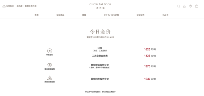 金价暴跌引热议，网友：商场门口的队伍已经排出去“二里地”了 金价创40年最大跌幅