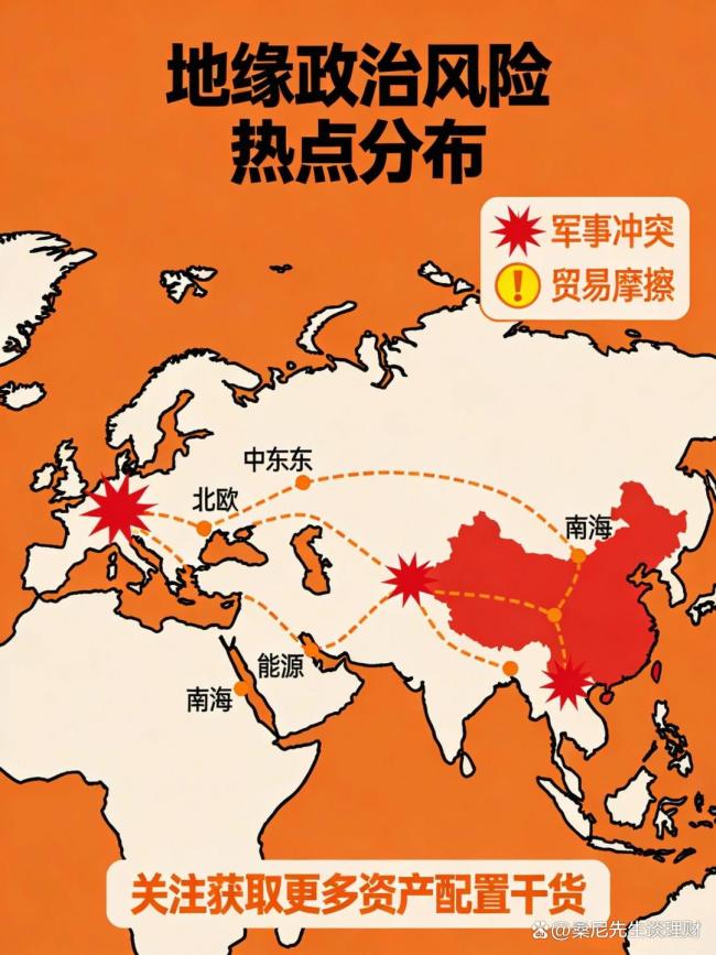 面前买金还合适吗 警惕高位风险