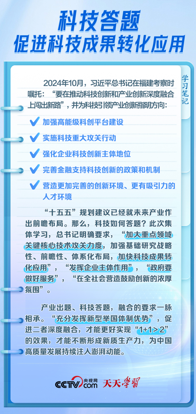 天天学习｜“破题”未来产业