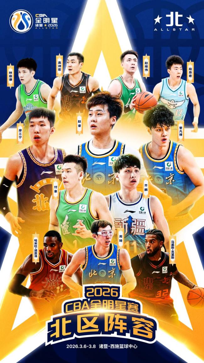 洛夫顿王哲林入选CBA全明星替补
